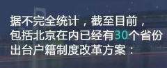 農(nóng)村戶口將全面取消，土地確權(quán)、宅基地申請需趁早