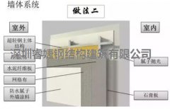 輕鋼墻體的制作方法