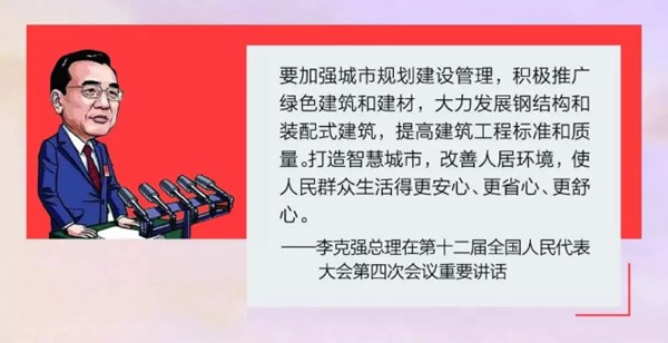 同樣都是輕鋼別墅 為什么有的價(jià)格高有的價(jià)格低？(圖1)